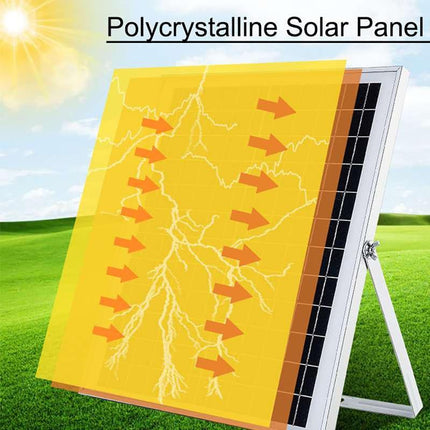 Proiector Solar Panou Independent Telecomanda -