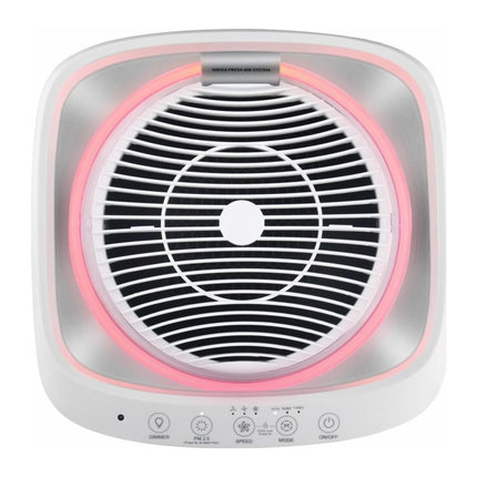 Purificator de aer Heinner HPA-M500, CADR 500 m3/h, 35-60 mp, HEPA 13, indicator calitate aer - imagine 7