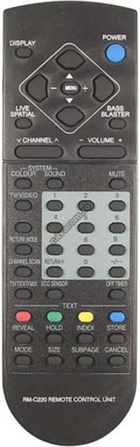 Telecomanda RM-C220