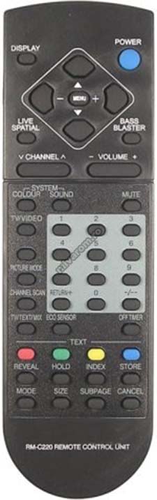 Telecomanda RM-C220