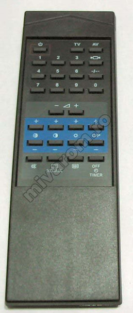 Telecomanda Samsung, Nei