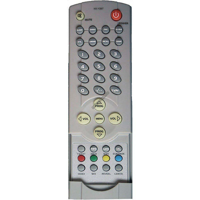 Telecomanda Simbio