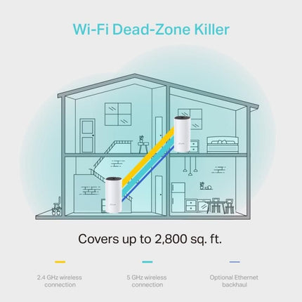 Sistem Wi-Fi Mesh TP-Link Deco M4 AC1200, 2 unitati, acoperire pana la 260 mp - imagine 8