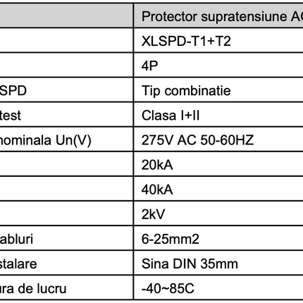 Descarcator supratensiune AC trifazic 4P 275V T1+T2