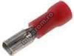 Papuc mama izolat red 2,8mm