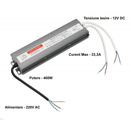 Sursa alimentare slim IP67 400W 12V 3A