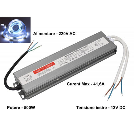 Sursa alimentare slim IP 67 500W 12V 6A