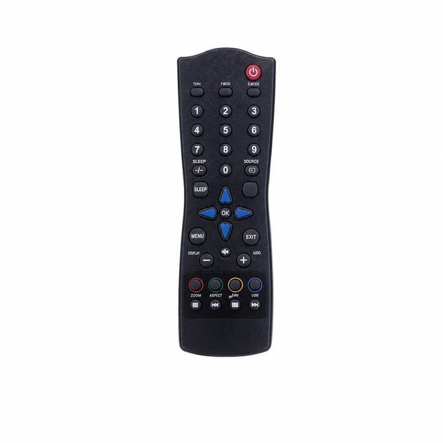 Telecomanda RC283501/01
