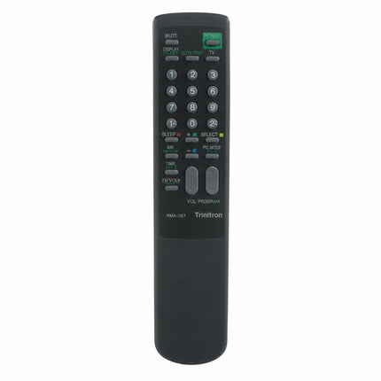 Telecomanda RM827