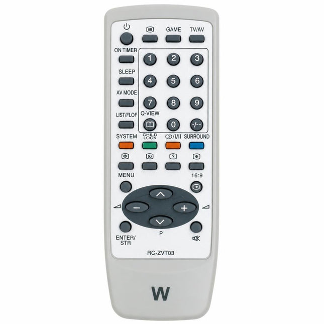 Telecomanda ZVT03