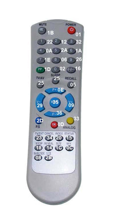Telecomanda Zander